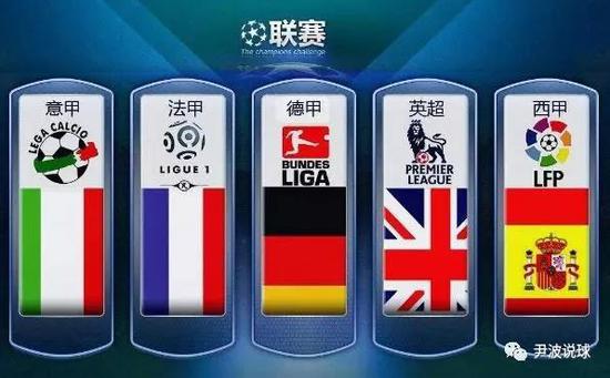 的NBA常